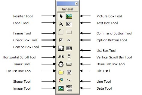 Visual Basic 02