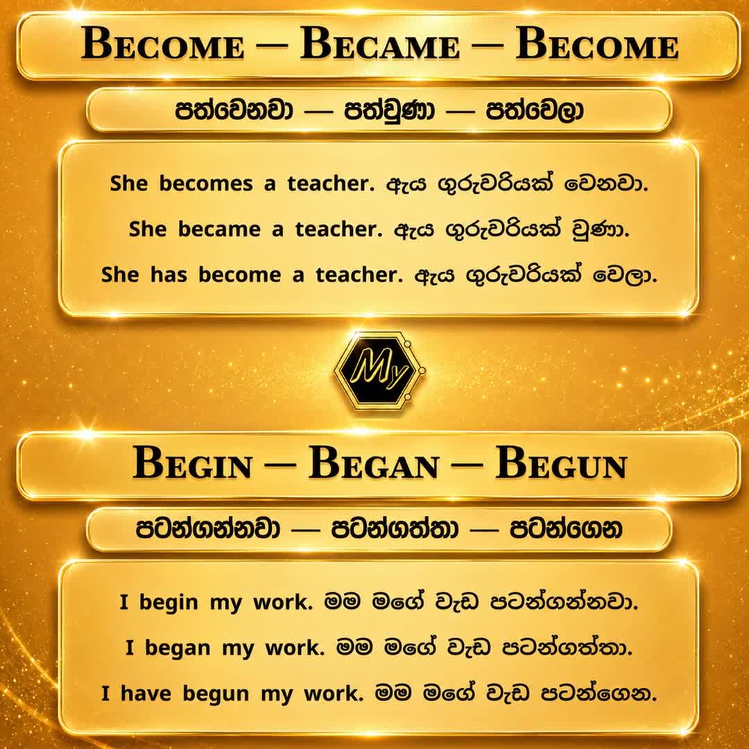 Irregular Verbs 03 - Become, Became, Become & Begin, Began, Begun